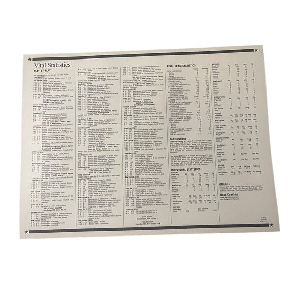 SUPER BOWL XXXI Packers vs Patriots 1997 OFFICIAL SB NFL PATCH Card - Picture 3 of 3